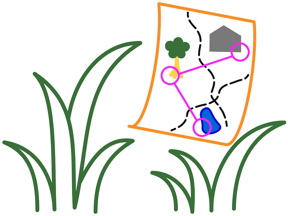 Activité d'orientation, jeux et parcours